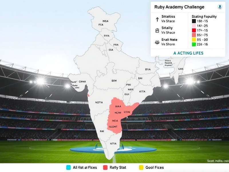 Indian Rugby Academy Challenge Download Statistics Indian Rugby Academy Challenge download statistics map showing popularity across Indian states